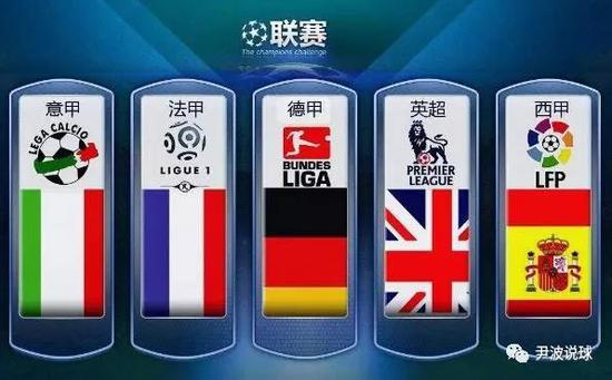 的国际声誉